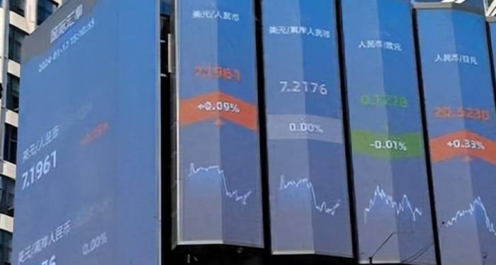 Fed's 2nd Rate Cut? Self-Rescue Impacts A-Shares